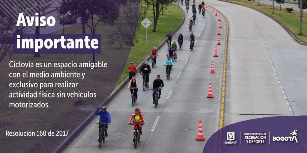 Actividad Ciclovia